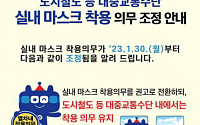다음 주부터 마스크 의무 해제…서울시 “대중교통·의료기관 착용 당부”