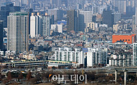 서울에서 6억~15억 아파트가 잘 팔렸다
