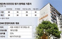 서울 재건축 훈풍, 동에서 서로…서대문 DMC한양·성산시영 ‘속도’