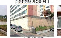 국토부, 아파트 옹벽·경로당도 안전관리대상 지정