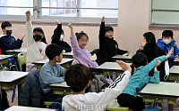 [포토] 실내마스크 벗고 수업듣는 초등학생들