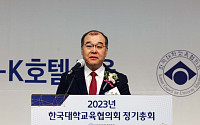 [포토] 2023년 대교협 정기총회, 개회사하는 홍원화 회장