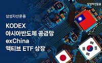 삼성운용, 아시아 반도체 기업에 투자하는 ETF 출시