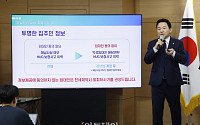 [포토] 원희룡 국토교통부 장관, 안심전세 앱(APP) 시연회