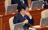 [포토] 대정부 질문, 얼굴 감싸는 한덕수 총리