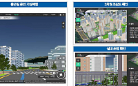 LH, 3기 신도시 3D 체험 서비스 강화…‘디지털트윈 아이디어’ 공모전