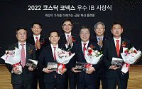 한국투자증권, 한국거래소 선정 2022년 코스닥·코넥스 최우수 IB