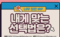 [카드뉴스] 너무 많은 IRP, 내게 맞는 선택법은?