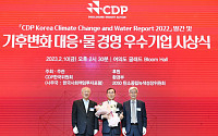 IBK기업은행, '2022 CDP 코리아 어워드'서 '탄소경영 아너스 클럽' 수상