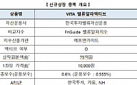 한국거래소, VITA 밸류알파액티브 ETF 상장…21일 예정