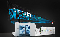 [MWC2023] KT, 초거대AI·디지코 디지털 전환 공개