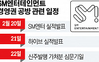 카카오 ‘공개매수 주관사’ 선정 논의…쩐의전쟁 반격