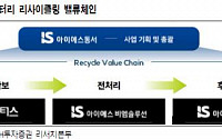 아이에스동서, 주택사업 수익 신사업 투자에 적극 활용...목표주가 5만4000원↑