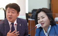 검찰, ‘김봉현 금품수수 의혹’ 野 기동민‧이수진 의원 등 기소