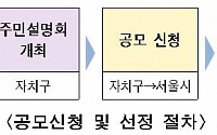 서울시, ‘모아타운 대상지’ 수시신청… 2025년까지 35개소 추가