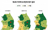 제2회 녹색건축 최우수 지자체에 '경북·전북' 선정
