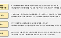 [종합] KT 차기 대표에 전·현직 KT맨…‘외풍’ 논란 일단락