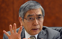 ‘최장수 총재’ 구로다의 10년…일본은행이 불러일으킨 변화는