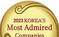 매일유업, ‘한국서 가장 존경받는 기업’ 유가공부문 최초 6년 연속 1위