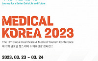 ‘더 나은 일상, 더 나은 미래를 위한 여정’ 메디컬 코리아 2023 개최