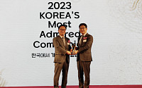 한일시멘트, ‘한국에서 가장 존경받는 기업’ 시멘트 부문 1위…20년 연속 선정