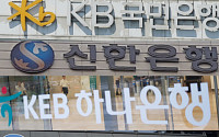 [종합] 금융권, 산불 피해지원...'성금·구호키트'부터 금융지원까지