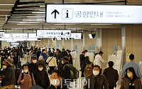 [포토] 마스크 해제 앞둔 김포공항