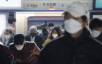 [포토] 내일부터 '대중교통 마스크 착용 자율'