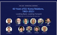 한국외대 EU센터, '한-EU 수교 60주년 회의' 개최