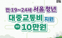 서울 만 19~24세 청년에 연 최대 10만원 대중교통비 지원
