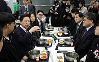 ‘1000원 학식’ 먹은 김기현 “점심·저녁도 제공할 방법 찾아야”