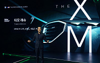 [포토] BMW 뉴 XM 소개하는 티모 레슈 부사장
