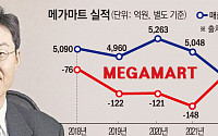 농심 신동익의 메가마트, 6년 연속 적자로…10년 내 매출 최저