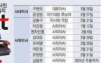 리더 '제로'ㆍ사내이사 '제로'…KT주총 '시계제로'