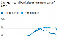 ‘은행 위기, 2008년과 다르다’지만…“‘슬로모션’ 위기 온다”