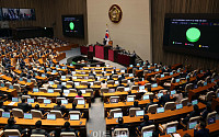 [포토] 국회, 2030부산세계박람회 성공적 유치 결의안 가결