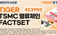미래에셋, ‘TIGER TSMC밸류체인FACTSET ETF’ 신규 상장