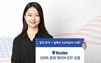 삼성자산운용, 국내 최초 ‘SOFR 금리’ ETF 출시
