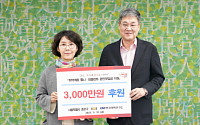 KMI한국의학연구소, 서울 종로구 취약계층 의료비 지원
