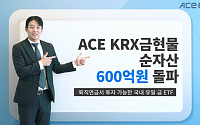 한국투자신탁운용 “ACE KRX금현물 ETF, 순자산 600억원 돌파”