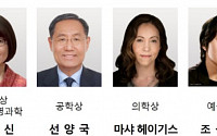 호암상 ‘최연소’ 피아니스트 조성진…호암재단, 올해 수상자 선정