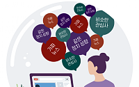 가짜뉴스 믿는 중장년… 유튜브 알고리즘의 무서움