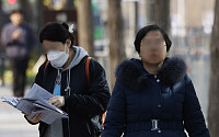[날씨] 쌀쌀한 출근길…일교차 커 '서울 낮 최고기온 19도'