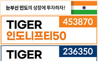 미래에셋자산운용, ‘TIGER 인도니프티50 ETF’ 신규 상장