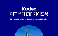 삼성자산운용, ‘Kodex 미국 섹터 ETF 가이드북’ 발간
