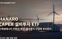 NH아문디운용, HANARO CAPEX 설비투자 ETF 신규 상장