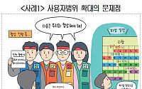 경제 6단체, 노란봉투법 입법 부작용 담은 카툰북 발간