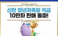 신한은행, '청년저축왕 적금' 10만좌 돌파