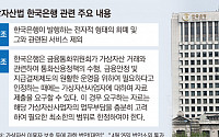 한국은행 '입김' 세진 가상자산 시장…긴장하는 코인 업계