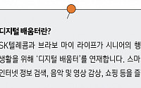 [디지털 배움터] 인공지능 첫걸음 T 전화 사용하기